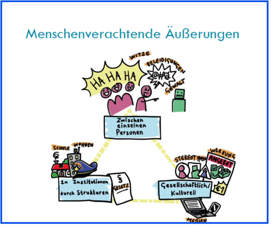 Gemeinsam sind wir stärker